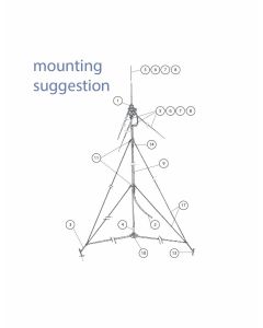 AT-292/PRC - RC 292 antenna Ground Plane VHF Antenna